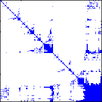 [ Sample Image of a Sparse Matrix ]