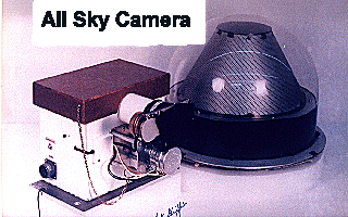 All Sky Camera