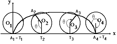 [diagram to aid derivation of cycloid equation]