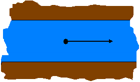 [the captain's method]