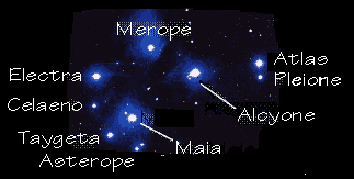 Merope, Electra, Celaeno, Taygeta, Asterope, Maia, Alcyone, Atlas, Pleione