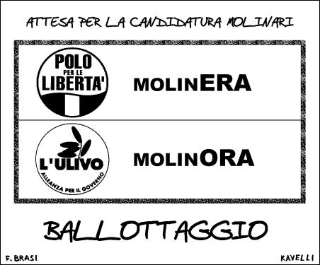 Molinari (GIF 33K)