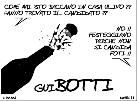 GuiBOTTI (GIF 24K)