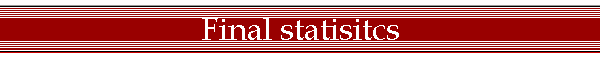 Final statisitcs