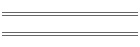 Final statisitcs