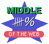 Middle 5% of the Web