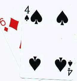 Scorecards