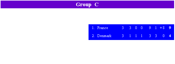 group_C