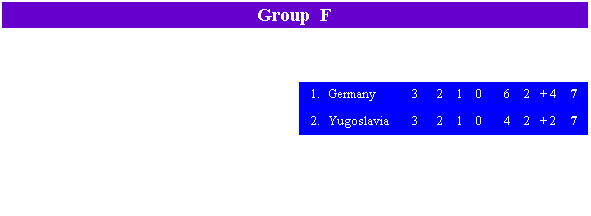 group_F