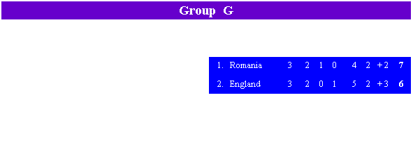 group_G