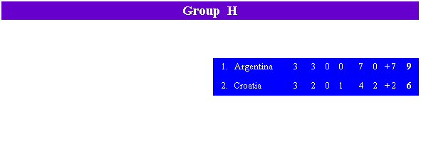 group_H