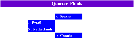 quarter_final