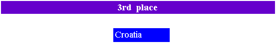 3rd_place