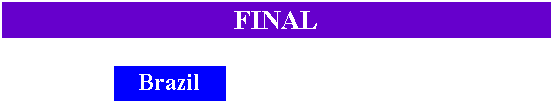 FINAL