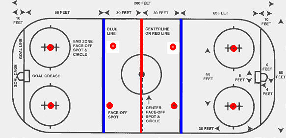 ice rink, PESH - Plano East Ice Hockey
