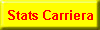 Stats Carriera
