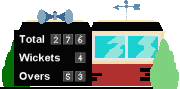 scorebox.gif