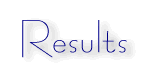 Pro Comp Results