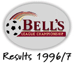 Results 1996/97