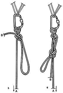 Asola di bloccaggio 2