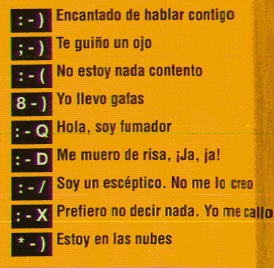Caras para mensajes en IRC, E-Mails, etc...