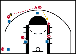 Entry Pass Up-Top Diagram