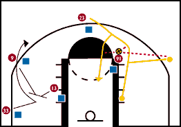 Entry Pass Up-Top Diagram 2