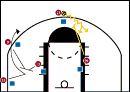 Entry Pass Up-Top Diagram 3