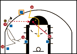 Entry Pass Up-Top Diagram 4