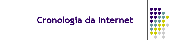 Cronologia da Internet