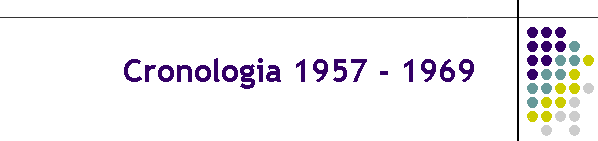 Cronologia 1957 - 1969