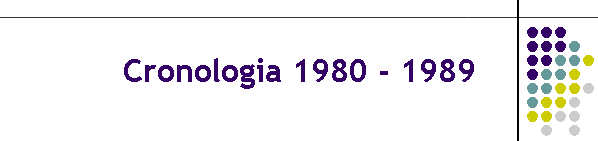 Cronologia 1980 - 1989