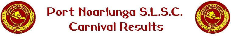 Competition Results