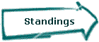 Standings