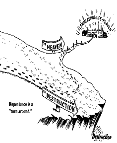 Matthew 7:3 - Enter ye in at the strait gate: for wide is the gate, and broad is the way, that leadeth to destruction, and many there be which go in thereat - KJV 1611