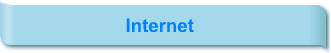 Internet