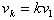 vzorec