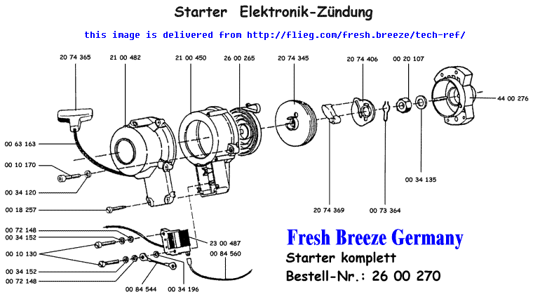 SoloStarter.gif (23062 bytes)