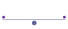 2000-2001