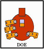 The 4-hole Octave
