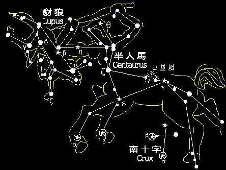centaurus.gif (13132 bytes)