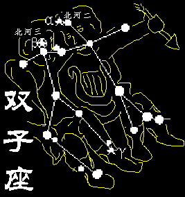 gemini.gif (8735 bytes)