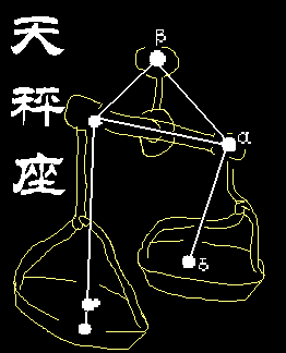 libra.gif (7242 bytes)