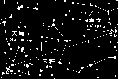 libra0.gif (9853 bytes)