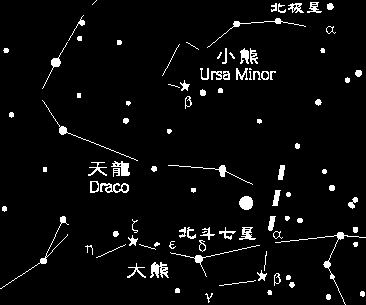 ursaminor0.gif (9067 bytes)