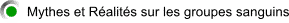  Mythes et Réalités sur les groupes sanguins