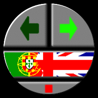 Painel de Controlo
