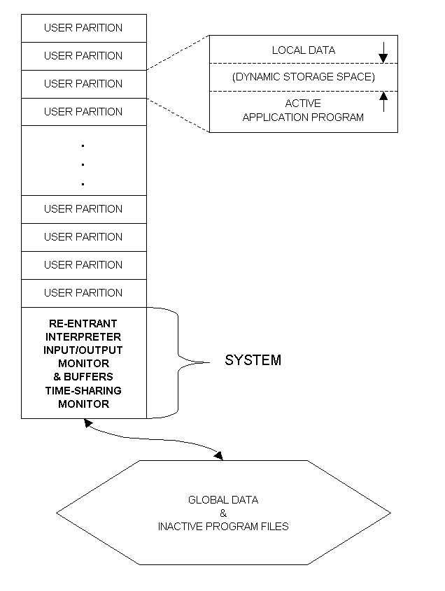 01doc004.gif (11069 bytes)