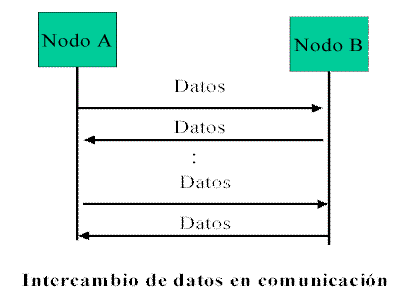 datos.gif (5831 bytes)