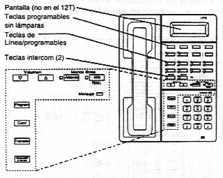 Teléfono 12T/12TD